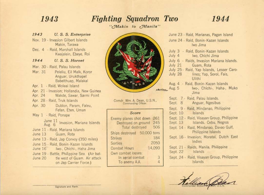 A combat record of Fighting Squadron Two’s time in the Pacific shows the unit’s exceptional performance. 